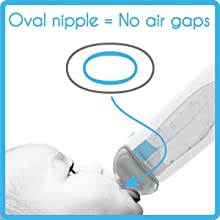 أكياس كيس الحليب ، مقاومة للماء ، مانعة للرائحة ، مقاومة للهواء ، عبوة ستاند سحاب منزلق 6