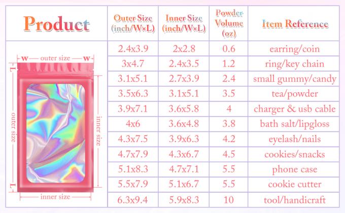 حقيبة صغيرة للاستخدامات المتعددة ، أكياس عينة لمستلزمات الحفلات ، الرموش الصناعية ، مستحضرات التجميل ، المجوهرات 1