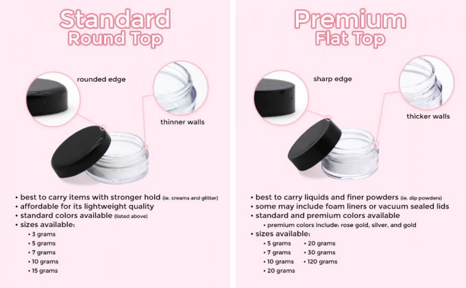 5 جرام 5 مللي وعاء بلاستيكي شفاف صغير كريم مع غطاء برغي حاوية مستحضرات التجميل جرة بلاستيكية فارغة 4