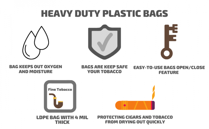 أكياس التبغ المنزلقة ، وأكياس السيجار السحابية ، والتبغ الفاخر ، وأكياس البولي إيثيلين المنزلق 1