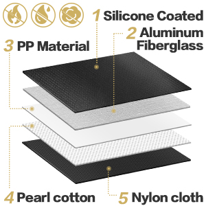منظم المستندات مع صندوق مستندات مقاوم للحريق ، آمن لمستندات حقيبة النقود ، حقيبة قفل الملفات الآمنة 2