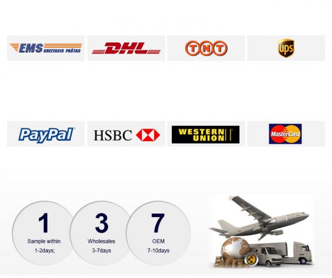 قابلة للتحلل حسب الطلب PVC ماتي الملحقات البلاستيكية حقيبة التعبئة والتغليف ، الحقيبة المجوهرات مع حقيبة زيبر 3