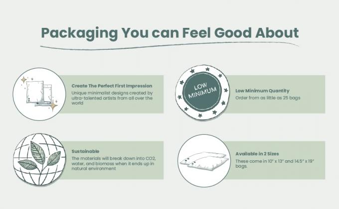 قابلة للتحلل الحيوي ، حزمة بريدية قابلة للتحلل ، سحاب منزلق نشا الذرة ، جيش التحرير الشعبى الصينى ، PBAT ، ملابس الملابس 2