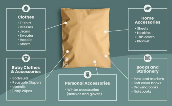 قابلة للتحلل الحيوي ، حزمة بريدية قابلة للتحلل ، سحاب منزلق نشا الذرة ، جيش التحرير الشعبى الصينى ، PBAT ، ملابس الملابس 9