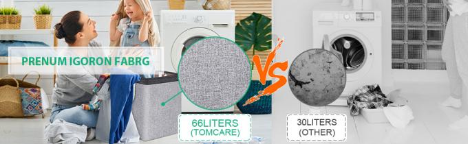 مكعب تخزين ، سلة زاوية سلال غسيل قابلة للتكديس ، منظم سلال تخزين كبير لألعاب الملابس 3