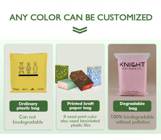 كيس بسحاب صديق للبيئة، كيس منزلق، كيس قفل منزلق، كيس ملابس، كيس بسحاب، كيس إغلاق بسحاب، كيس نشا الذرة، كيس PLA، أكياس ملابس، قابلة للتحلل، قابلة للتحلل الحيوي، أكياس منزلقة قابلة لإعادة الاستخدام 0