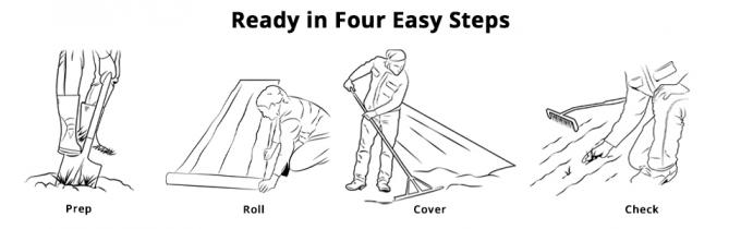 حصيرة مكافحة الحشائش ، غطاء الأرض ، فراش الزهرة ، نشارة ، أرضيات ، حواف ، حصص الحديقة ، حاجز الأعشاب ، المناظر الطبيعية 20