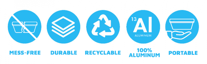 خط الهواء مستطيل الشكل ، مقلاة رقائق الألومنيوم للاستعمال مرة واحدة ، حاويات طعام خارجية ، كأس كعكة فويل 3